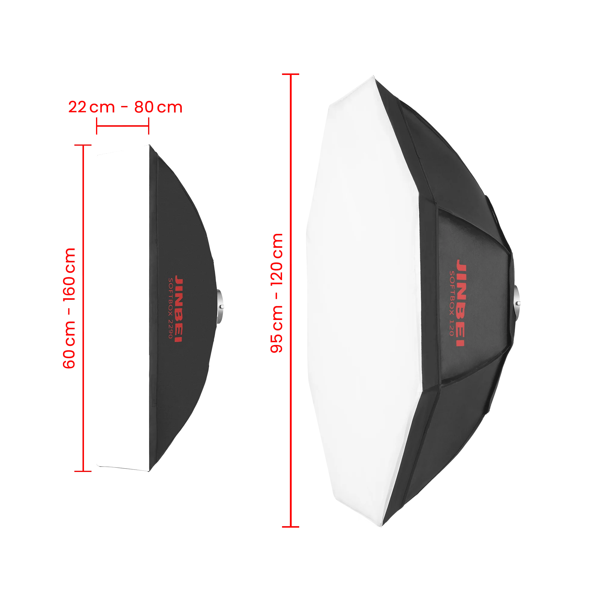 OrderlyEmails - Recommended Products